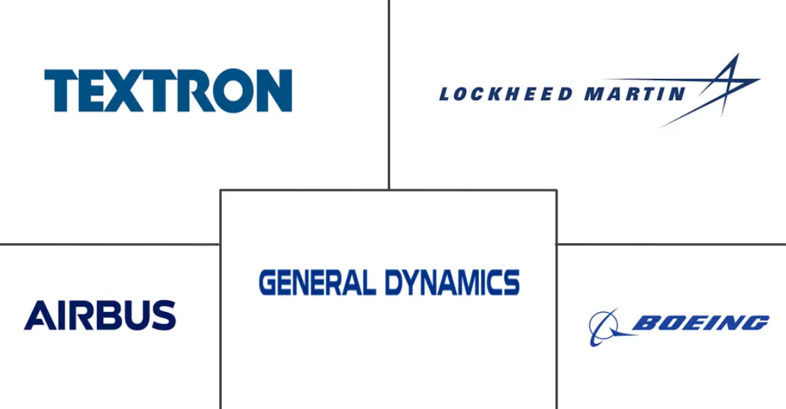 North America Aviation Market Major Players